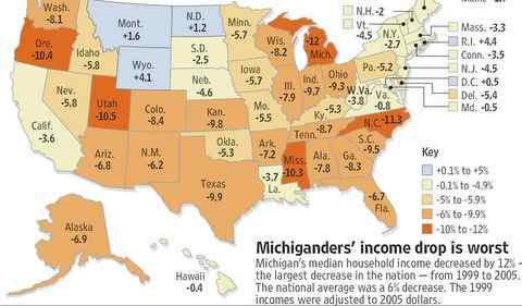 Household Incomes Drop in 94% of the States - Grandfather Economic Report - https://grandfather-economic-report.com/family.htm